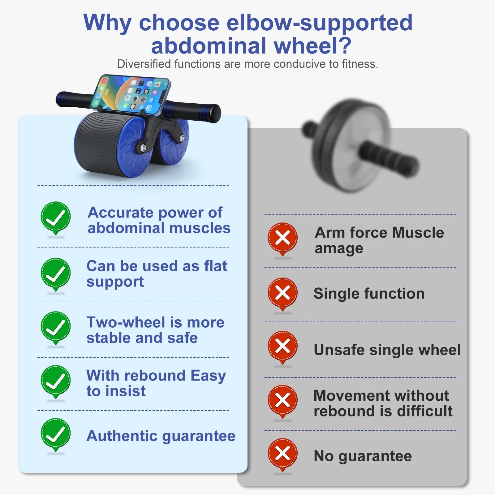 Packaged ab roller wheel set with accessories and box, showing what the customer receives — roller unit, possibly knee pad, and protective packaging.