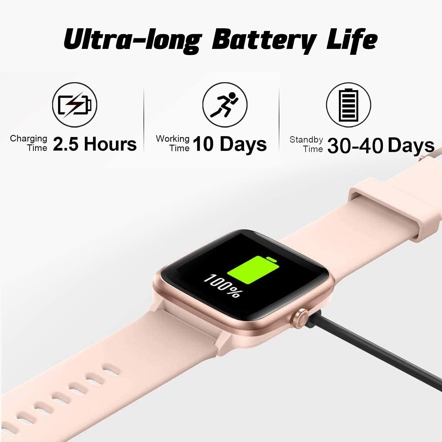 Packaged smartwatch box with contents laid out — watch body, strap, charging cable, instruction manual — showing full kit.