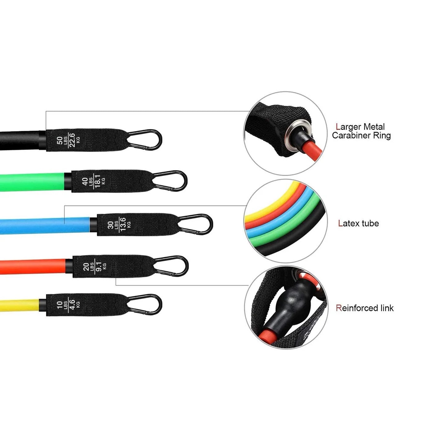 Resistance bands laid out together with accessories: foam handles, ankle straps, door anchor and carry bag, showing the full kit included in the 11-piece band set.
