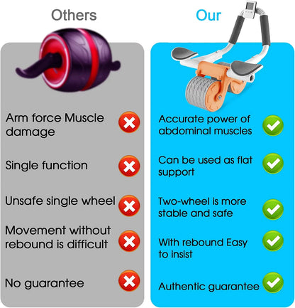 Automatic rebound ab roller wheel 2023 model featuring built-in timer, elbow support, knee pad, and ergonomic handles — core exercise device suitable for abs workouts in home gyms or fitness studios